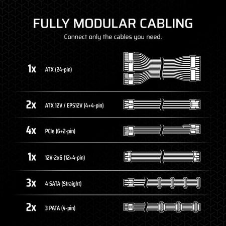 CORSAIR - RM1000x Serie RMx - Fuente de alimentación - 1000W