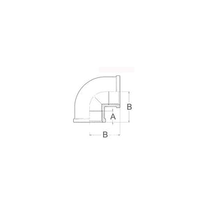 Curva F-F Da 1/4
