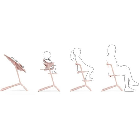 CYBEX - Seggiolone Lemo 2 scalabile e regolabile - Rosa Perla