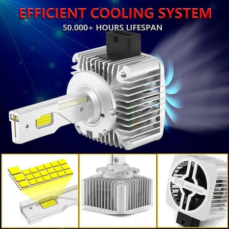 KIT LED D1S LED PER BMW SERIE 3 E92 E93 BIANCO CANBUS NO ERROR 12000LUMEN COPPIA