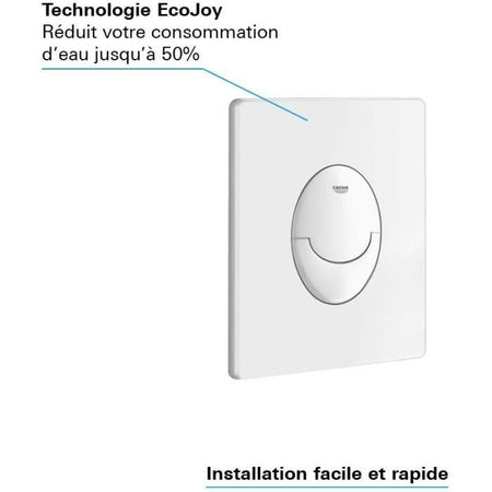 GROHE - Placca a filo