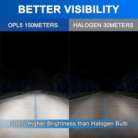 KIT LED H15 CANBUS 70W LUCI DIURNE DRL+ABBAGLIANTI 6000K VW GOLF 7 VII