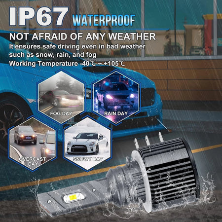 KIT LED H15 PER VOLKSWAGEN GOLF 7 CANBUS NO ERRORE LUCI DIURNE DRL+ABBAGLIANTI 80W 13200LUMEN BIANCO 6000K