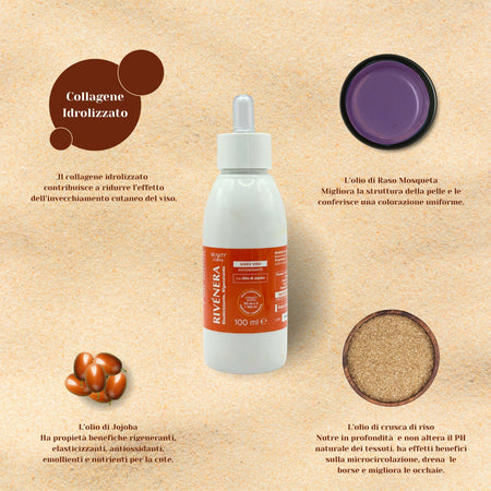 Rivenera Siero Viso Antirughe – Anti-Invecchiamento con Collagene Idrolizzato – Idratante e Nutriente per Pelle Matura e Disidratata – 50ml – AlohaLabs