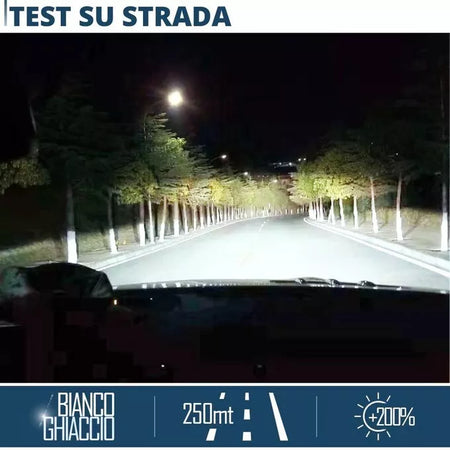 KIT LED H4 PROIETTORE LENTICOLARE BI FOCALE JEEP RENEGADE FIAT PANDA FIAT 500 FIAT MK3 BIANCO GHIACCIO 6000K CANBUS NO ERRORE