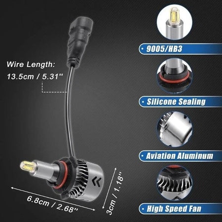 KIT FULL LED PER FIAT 500L ABBAGLIANTI 72W LUCI H7 CANBUS NO ERRORE BIANCO 6000K