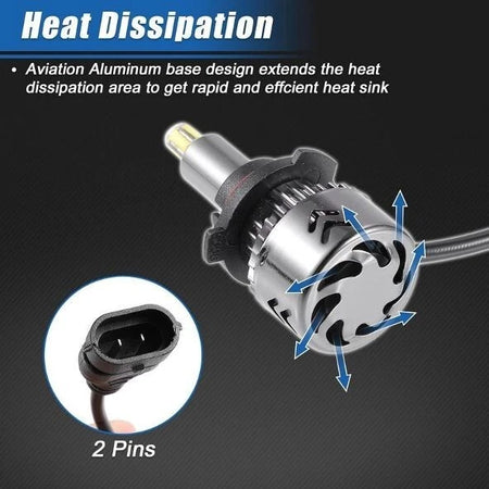 KIT LUCI LED PER OPEL ASTRA K 72W CANBUS NO ERROR FARI H7 LENTICOLARI 360° GRADI BIANCO FREDDO 6000K