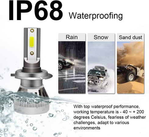 KIT LED H11 70W 9000LM CANBUS per T-MAX 530 – Abbagliante e Anabbagliante 6000K Bianco Ghiaccio – Compatibile senza Errori