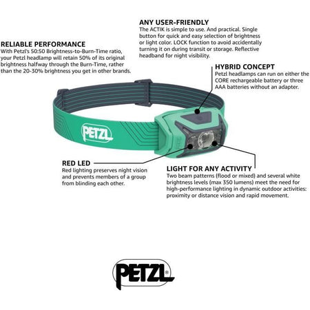 Lampada frontale - PETZL - ACTIK - Corsa / Trekking - 450 lumen - 3 batterie AAA/LR03 incluse - Verde