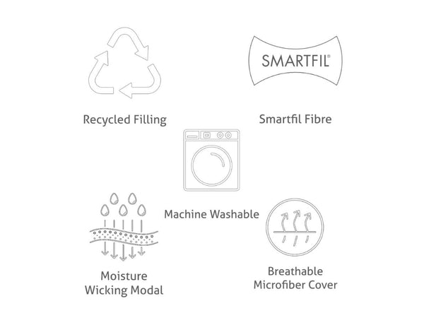 The Fine Bedding – Piumino Piazza e Mezza in microfibra Breathe 4 Stagioni ★★+★ B200 - Passarelli Biancheria