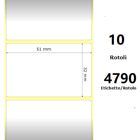 White 51x32mm,4790 Et/Rotolo Z-1000D, 2x1.3x3 Core,circonferenza 182mm