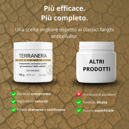 Fango Anticellulite Drenante – Effetto Tonificante e Levigante per Pelle più Liscia e Compatta | Sensazione di Freschezza con Formula Idratante | Facile da Applicare e Risciacquare - Terranera 500gr