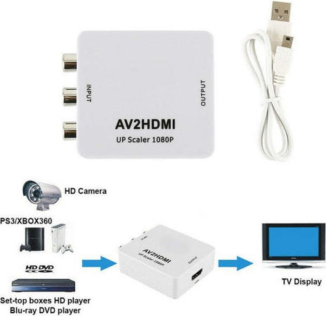 Adattatore-Convertitore-Video-Analogico-Da-Av-Rca-F-Hdmi-Hdmi2av-Andowl-Qy-v04