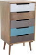 ADELINE---cassettiera-45x36,5x81,5-Multicolor-Milani-Home