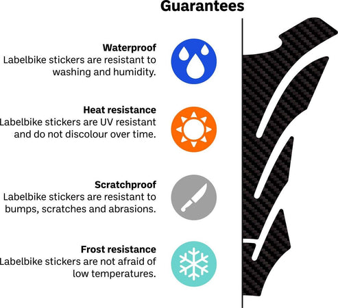 ADESIVI-3D-RESINA-PROTEZIONE-MANIGLIE-con-BAULETTO-compatibili-per-HONDA-INTEGRA