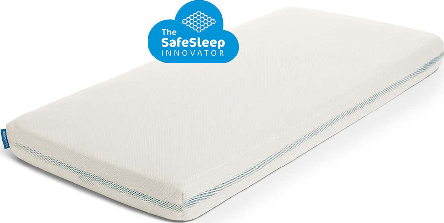 Aerosleep Lenzuolo Coprimaterasso per Lettino Bianco Casa e cucina/Tessili per la casa/Biancheria per la cameretta/Lenzuola e federe/Lenzuola coprimaterasso La Casa Del Bebè - Napoli, Commerciovirtuoso.it