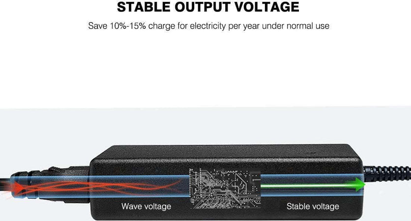 Alimentatore Trasformatore Stabilizzato Da 12v 5a Per Led Telecamere Spina Shuko Elettronica/Cellulari e accessori/Accessori/Caricabatterie/Caricabatterie portatile Trade Shop italia - Napoli, Commerciovirtuoso.it