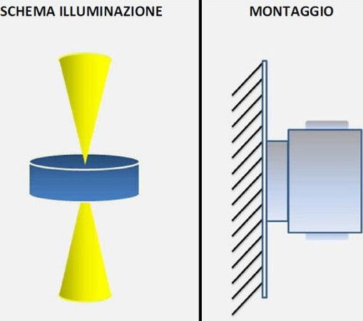 Applique-Toscot-SMITH-P123C-95°-LED-1.7W-3000°K-IP65-lampada-parete-biemissione-rustica-esterni