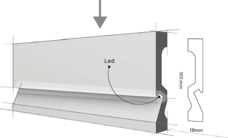 Battiscopa per led in duropolimero 2000x100x18mm Fai da te/Prodotti per la costruzione/Materiali da costruzione/Pavimenti/Materiali per pavimenti/Battiscopa Led Mall Home - Napoli, Commerciovirtuoso.it