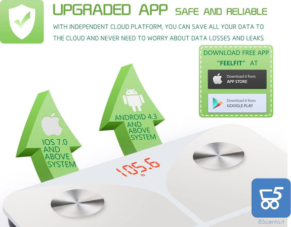 Bilancia Pesapersone Digitale Professionale Impedenziometrica Senza Fili Intelligente per IOS e Android Integrata con 13 Indici di Misurazione Massa Grassa, Massa Magra e Metabolismo Basale - Confezione Rovinata