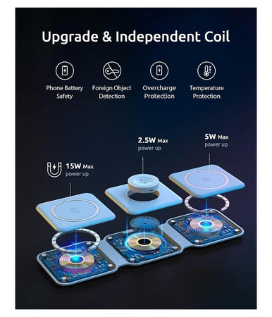 Caricatore Wireless 3in1 Universale Caricabatterie Magnetico Pieghevole Da 15 W