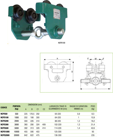 CARRELLO PORTA PARANCO A SPINTA PER TRAVE CATENA PORTAPARANCO 220MM TRASLAZIONE Fai da te/Prodotti per la costruzione/Prodotti per il trasporto materiali/Sollevamento e trazione/Argani e accessori/Argani manuali/Paranchi a catena Trade Shop italia - Napoli, Commerciovirtuoso.it