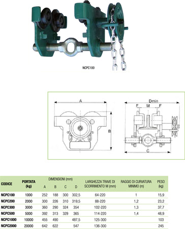 CARRELLO PORTA PARANCO A SPINTA PER TRAVE CATENA PORTAPARANCO 220MM TRASLAZIONE Fai da te/Prodotti per la costruzione/Prodotti per il trasporto materiali/Sollevamento e trazione/Argani e accessori/Argani manuali/Paranchi a catena Trade Shop italia - Napoli, Commerciovirtuoso.it