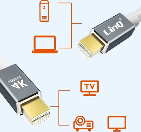 Cavo Adattatore Video Da Mini Displayport A Mini Displayport 4k 1.8 Mt Hd3203 Elettronica/Home Cinema TV e video/Accessori/Cavi/Connettori RCA Trade Shop italia - Napoli, Commerciovirtuoso.it