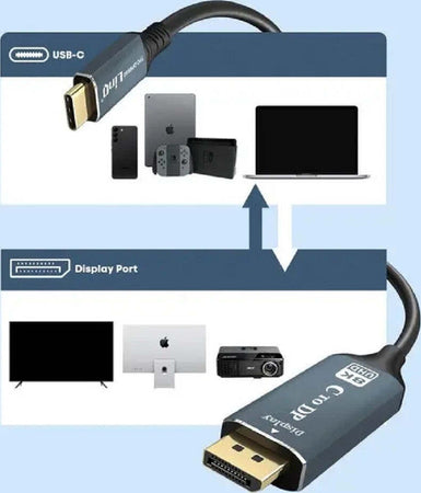 Cavo Video Adattatore Da Type-c A Dp Display Port Ultra Hd 8k 1,8 Mt Tpc-dp8k60 Elettronica/Cellulari e accessori/Accessori/Caricabatterie/Caricabatterie portatile Trade Shop italia - Napoli, Commerciovirtuoso.it