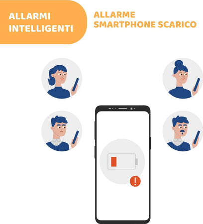 Chicco Bebècare Easy-Tech Dispositivo Anti Abbandono Universale per Seggiolino Auto App Bluetooth 3 Livelli di Allarme Allarmi Intelligenti Bianco/Blu BebeCare Easy-Tech Dispositivo AntiAbbandono Sanitaria Gioia del Bimbo - Villa San Giovanni, Commerciovirtuoso.it