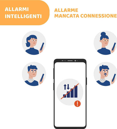 Chicco Bebècare Easy-Tech Dispositivo Anti Abbandono Universale per Seggiolino Auto App Bluetooth 3 Livelli di Allarme Allarmi Intelligenti Bianco/Blu BebeCare Easy-Tech Dispositivo AntiAbbandono Sanitaria Gioia del Bimbo - Villa San Giovanni, Commerciovirtuoso.it