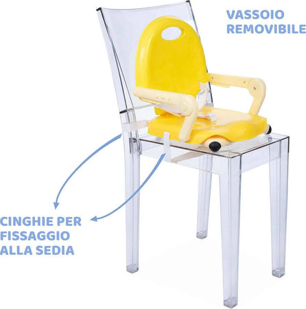 CHICCO Pocket Snack Rialzo Sedia per Bambini 6 Mesi - 3 Anni (15 kg), Seggiolino Pappa Alzasedia da Tavolo Portatile e Regolabile, con Chiusura Compatta e Vassoio Rimovibile - vari colori, saffron, giallo, dark grey, grigio, violetta, sage Prima infanzia/Allattamento e pappa/Seggioloni sedili e accessori/Rialzi sedia Sanitaria Gioia del Bimbo - Villa San Giovanni, Commerciovirtuoso.it