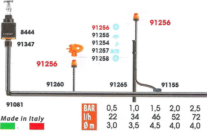 Claber-MICROIRRIGATORE-360^-Pz.10-Micro-91256