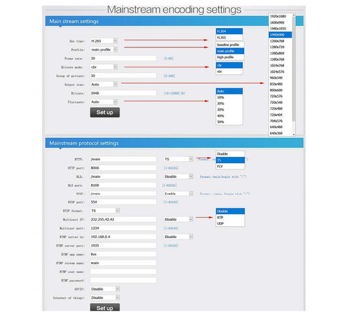 Encoder H.265 / H.264 FULL HD 1080p