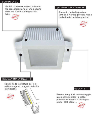 Faretto-incasso-gesso-9010-Belfiore-Neo-luce-0024-LED-lampada-soffitto-ottica-fissa-cartongesso-muratura-GU10