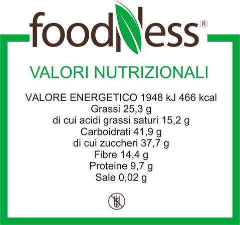 Foodness - Capsula Minicao Dark Compatibile Dolce Gusto Bevanda Al Cioccolato Fondente Belga Senza Glutine 6 Blister X10 Pz Capsule Dolce Gusto, Minicao Dark Non solo alimenti - Albano Laziale, Commerciovirtuoso.it