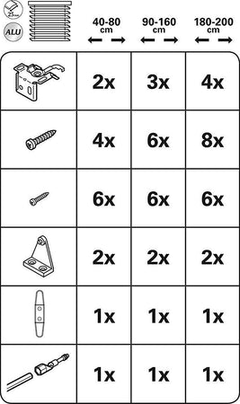 GARDINIA-Veneziana-in-alluminio,-Visibilit