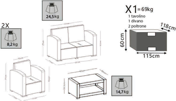 LACUS---salotto-da-giardino-completo-di-cuscini-intreccio-in-rattan-sintetico-Grigio-Milani-Home