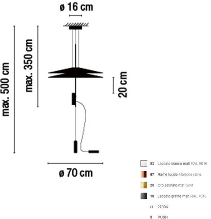 Lampada a sospensione Vibia Flamingo 1515