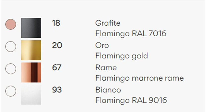 Lampada a sospensione Vibia Flamingo 1515
