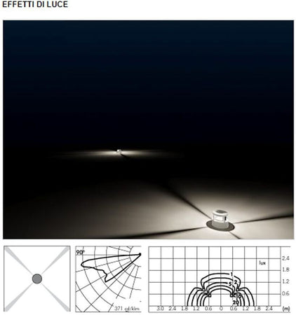 Lampada da Terra Simes Microreef 360