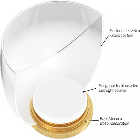 Lampadario-moderno-Top-Light-DRUM-1192-BI-S3-TMIX-ORO-LED-3000°K-dimmerabile-lampada-soffitto-modulo-led-integrato