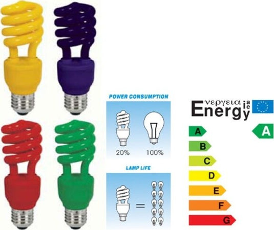 Lampadina Risparmio Energetico Colorata 13w Blu Rossa Gialla Verde Antizanzare Illuminazione/Lampadine/Lampadine a LED Trade Shop italia - Napoli, Commerciovirtuoso.it