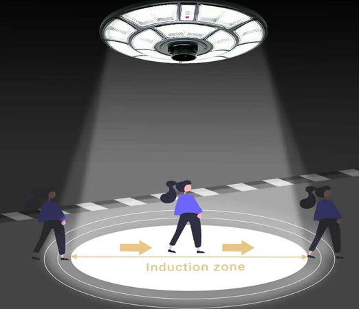 LAMPIONE-SOLARE-Luce-LED-2000W-UFO-Sensore-di-MOVIMENTO-E-CREPUSCOLARE-IP66