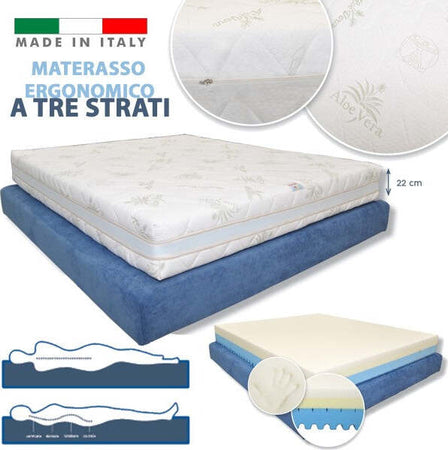 Materasso-Ergonomico-A-3-Strati-Alto-22-Cm-Foam-E-Memory-Anallergico-Traspirante