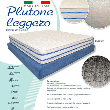 Materasso-Matrimoniale-160x190-Alto-22cm-Molle-Ortopedico-Anallergico-Antiacaro
