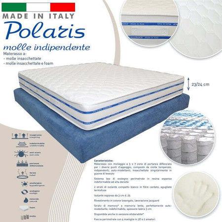 Materasso-Matrimoniale-160x190-Alto-24cm-Molle-Insacchettate-E-Memory-Foam