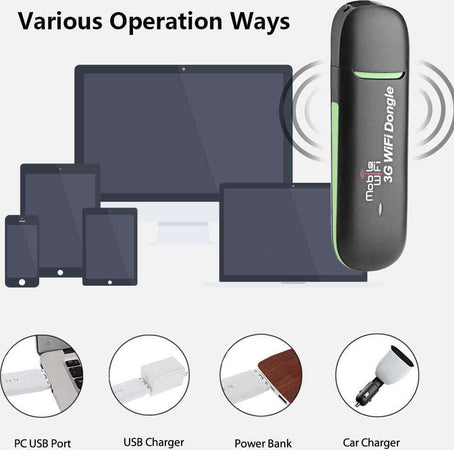 Mini USB 3G WiFi Hotspot 3G Mobile Router WiFi WiFi USB Dongle Modem Elettronica/Informatica/Periferiche di rete/Adattatori USB wireless Zencoccostore - Formia, Commerciovirtuoso.it