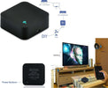 Mini Wifi Ir Remote Control Smart Tv Condizionatori Alexa Google Assist S06 Sicurezza e Antifurti Trade Shop italia - Napoli, Commerciovirtuoso.it