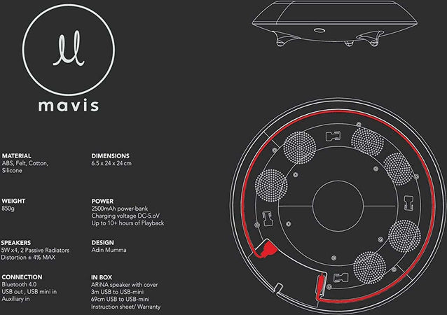 Muemma 4 ars6826 ARiNA Altoparlante Bluetooth/lettore MP3 Marsala Elettronica/Audio e video portatile/Lettori MP3 e MP4 Scontolo.net - Potenza, Commerciovirtuoso.it